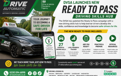 Intensive Driving Course vs Weekly Driving Lessons in Newcastle: Which Is Right for You?